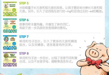 我的第一套自然拼读故事书Now I am Reading Step 5PDF免费下载