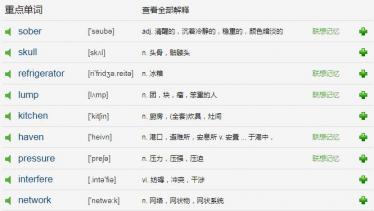 I’m No Alcoholic!原版英文小故事MP3音频免费下载