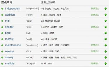 Selling Those Bunnies原版英文小故事MP3音频免费下载