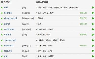 Paris Goes to Jail in LA原版英文小故事MP3音频免费下载