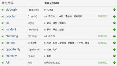 Hollywood Stars原版英文小故事MP3音频免费下载