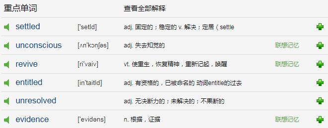 Famous Model Dies原版英文小故事MP3音频免费下载