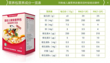 国家免费发放的婴幼儿辅食营养包在哪里领