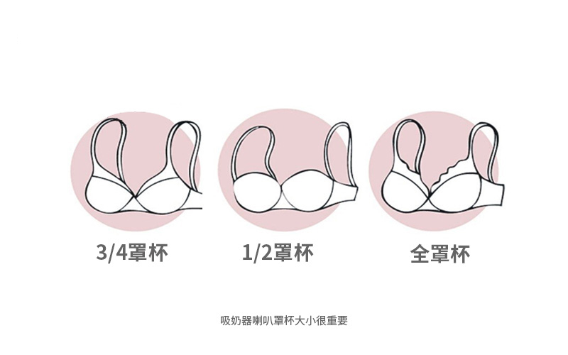 鹿小小吸奶器专利技术获授权 提升吸乳体验轻松不漏奶