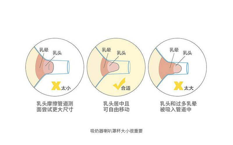 鹿小小吸奶器专利技术获授权 提升吸乳体验轻松不漏奶