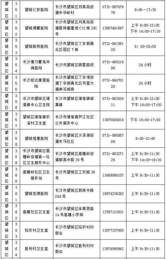 长沙7天不做核酸健康码会变黄码是真的吗