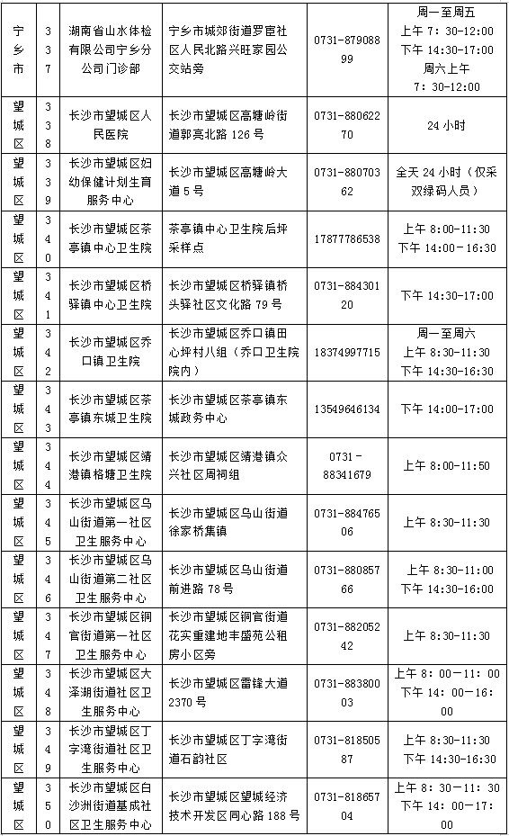 长沙7天不做核酸健康码会变黄码是真的吗