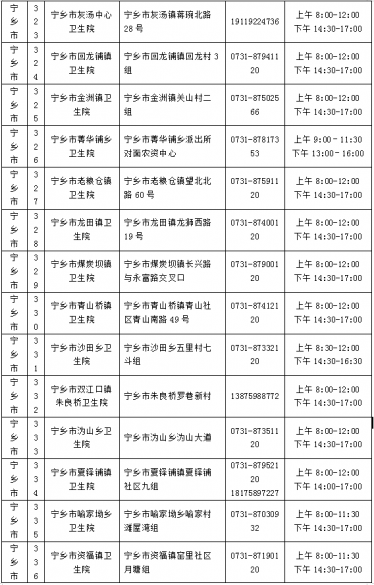 长沙7天不做核酸健康码会变黄码是真的吗