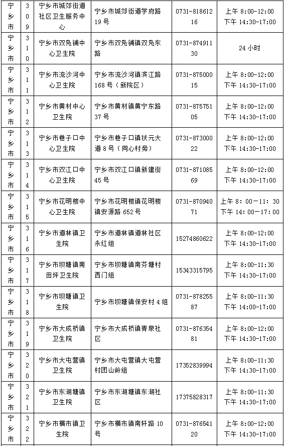 长沙7天不做核酸健康码会变黄码是真的吗