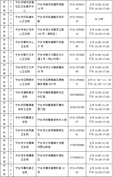 长沙7天不做核酸健康码会变黄码是真的吗