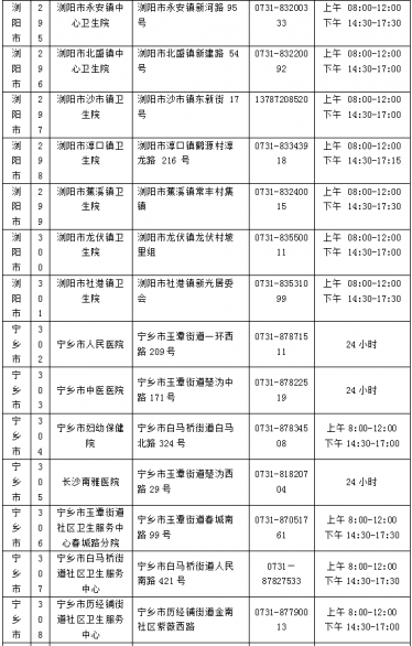 长沙7天不做核酸健康码会变黄码是真的吗