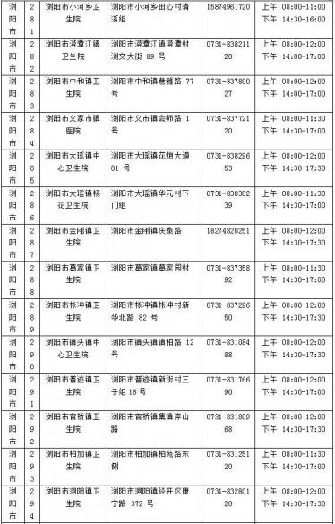 长沙7天不做核酸健康码会变黄码是真的吗