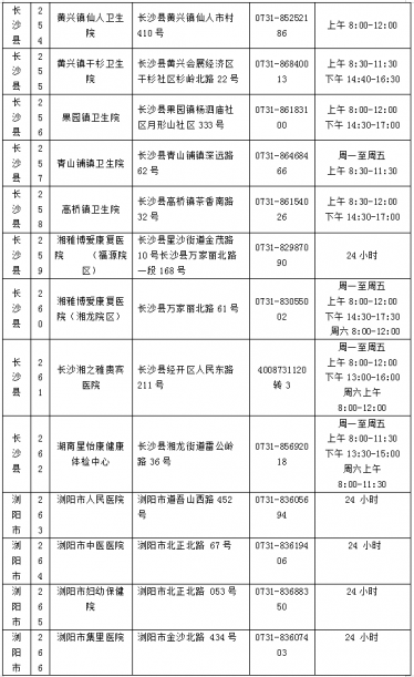 长沙7天不做核酸健康码会变黄码是真的吗