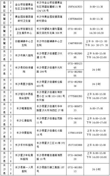 长沙7天不做核酸健康码会变黄码是真的吗