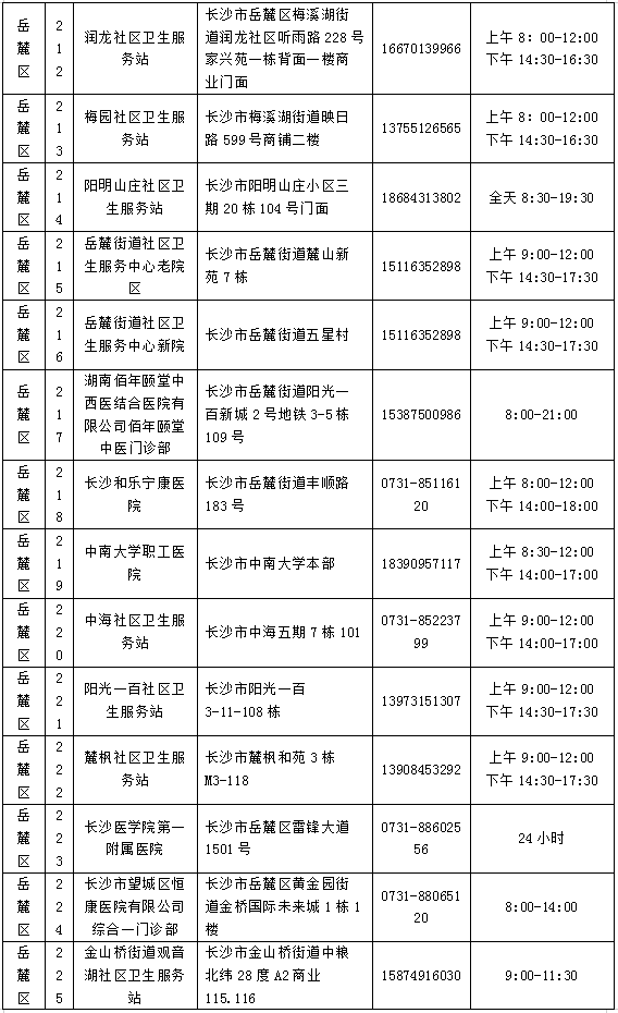 长沙7天不做核酸健康码会变黄码是真的吗