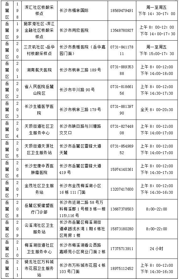 长沙7天不做核酸健康码会变黄码是真的吗