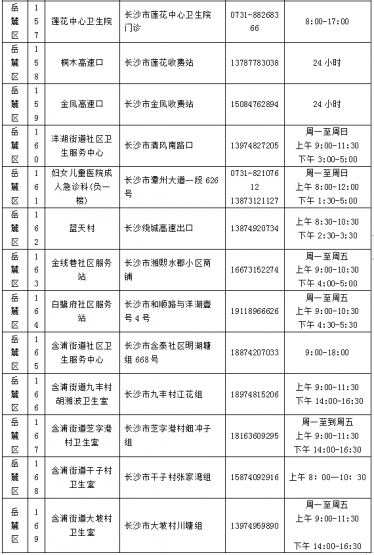 长沙7天不做核酸健康码会变黄码是真的吗