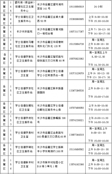 长沙7天不做核酸健康码会变黄码是真的吗