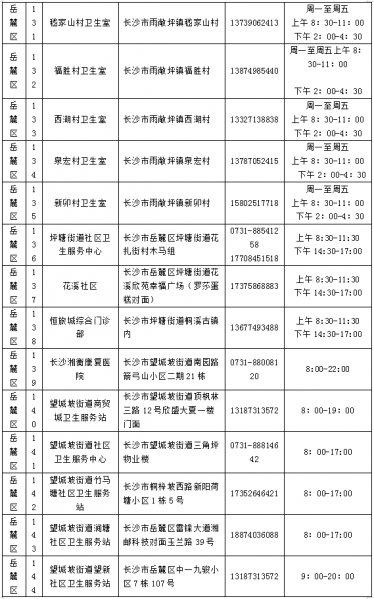 长沙7天不做核酸健康码会变黄码是真的吗