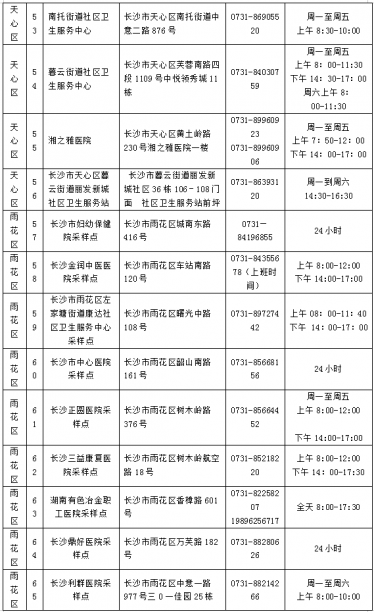 长沙7天不做核酸健康码会变黄码是真的吗