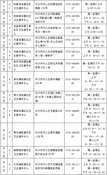 长沙7天不做核酸健康码会变黄码是真的吗