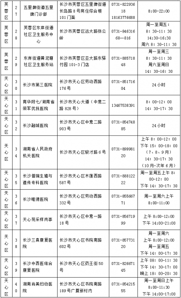 长沙7天不做核酸健康码会变黄码是真的吗