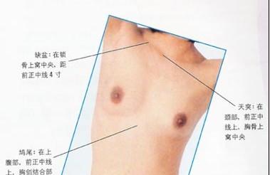 孕期乳房如何按摩