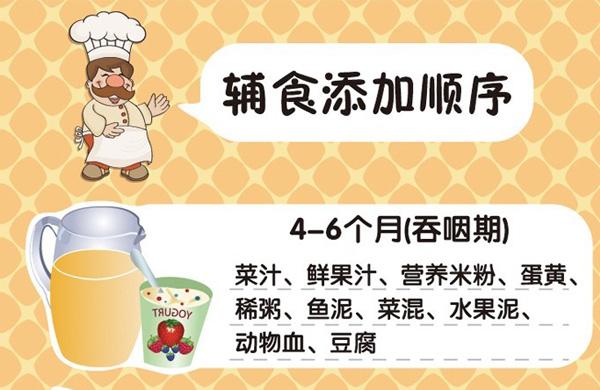 益力健教您给宝宝正确添加辅食的顺序