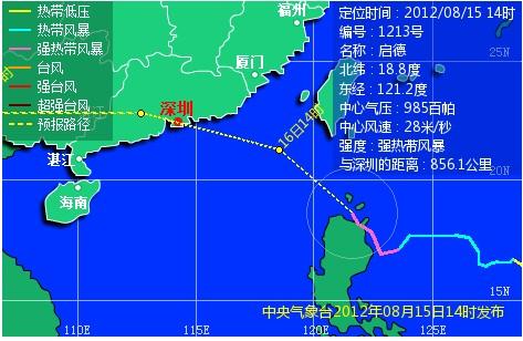 台风启德最新消息：13号台风启德什么时候登陆？