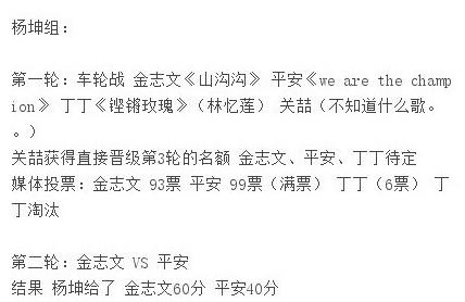 中国好声音4强名单曝光 中国好声音四强是谁