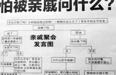 亲戚聚会发言图网络走红 网友大呼伤不起