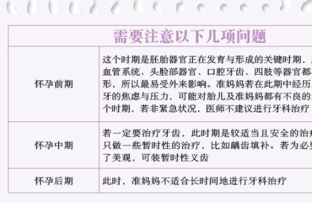 怀孕8个月准妈妈多梦怎么办？