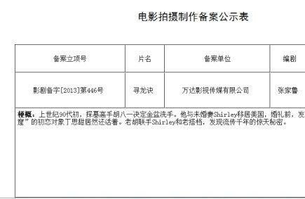 陈国富电影版《鬼吹灯》拍摄获批 陈坤有望出演