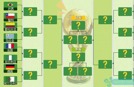 世界杯16强全部产生 美洲8队力压欧洲 亚洲队惨淡