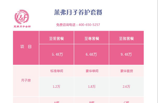 莱弗月子会所“行军礼”，携8100元优惠向军人家属致敬
