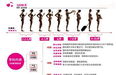 亚洲妈妈CEO张茜：我们的孕婴内衣是科技和智能的