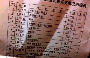 温州天价班会费：一个月花费1万多!