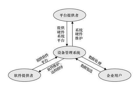 潘石屹被爆和俞扬婚外情 我再也不相信爱情