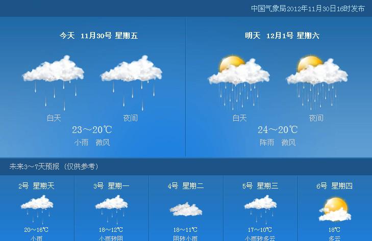 深圳天气预报：深圳什么时候晴天?