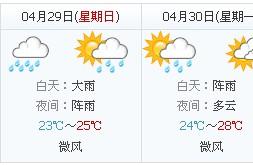 五一天气：广东省内五一天气预报