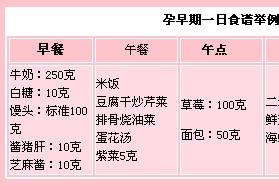 孕早期孕妇营养胎教一日食谱