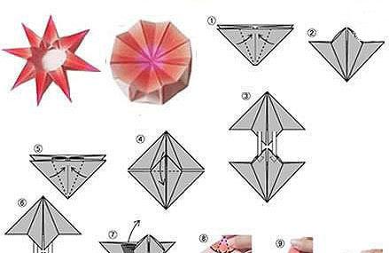 菠萝的手工折法：DIY手工菠萝折纸方法