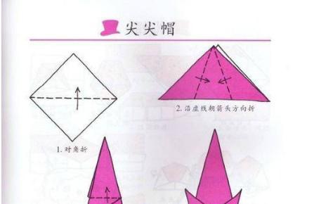 幼儿手工折纸：可爱尖尖帽!