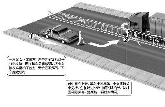 父亲虐打幼女后被车碾死 警方称事出蹊跷