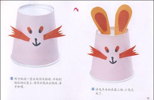 手工小制作：纸杯小兔