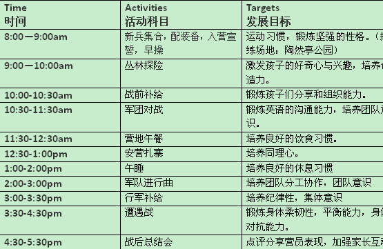 自律从娃娃抓起 巴宝园军事化双语托管营即将启动