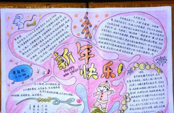 迎新年手抄报的内容：汉族春节的习俗
