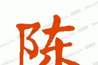 2015年陈姓女孩取名字大全集