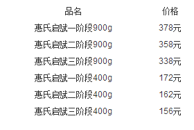 启赋奶粉价格是多少
