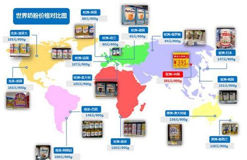 世界各国奶粉价格对比，中国奶粉价格最贵!(图)
